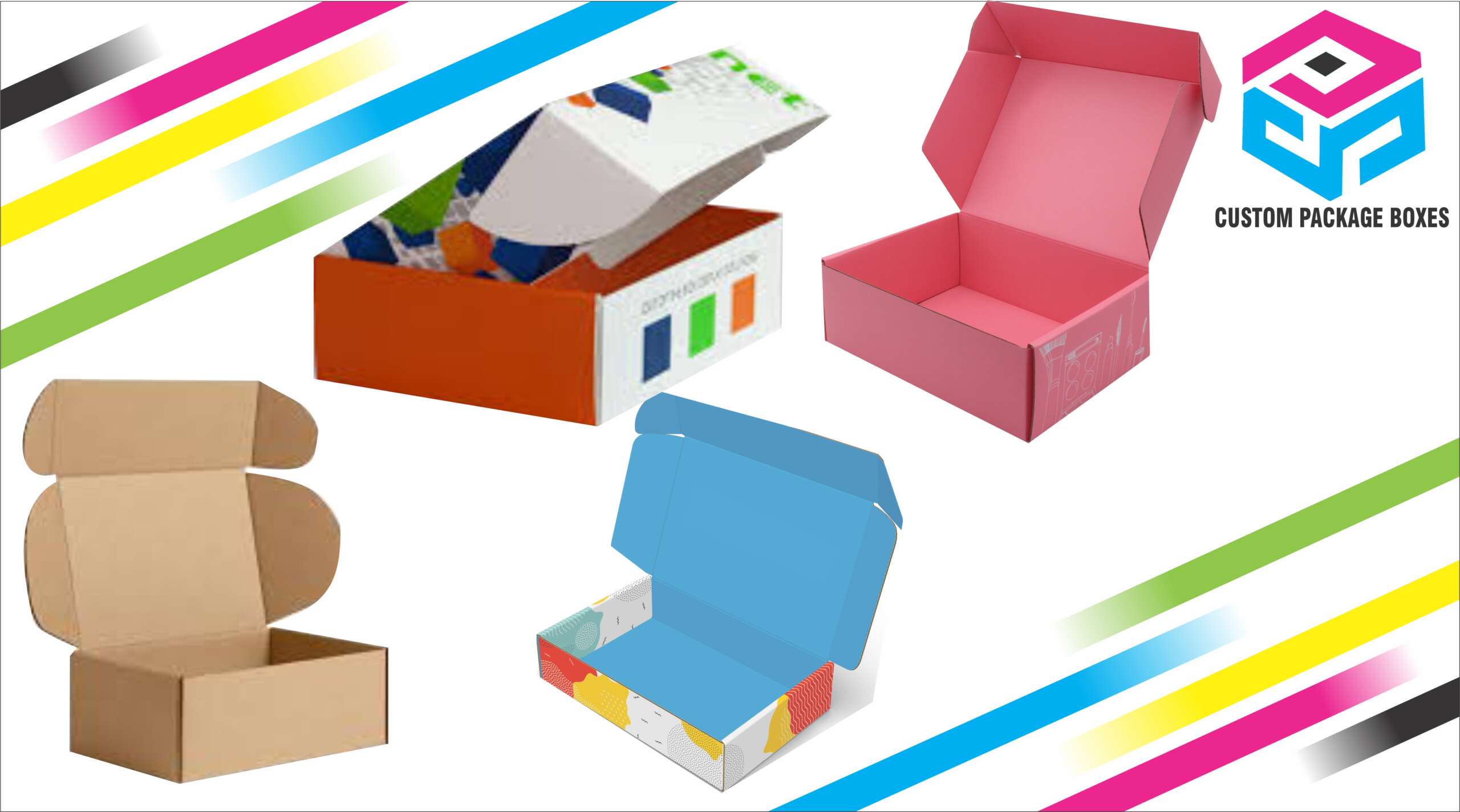 Custom Mailer Boxes