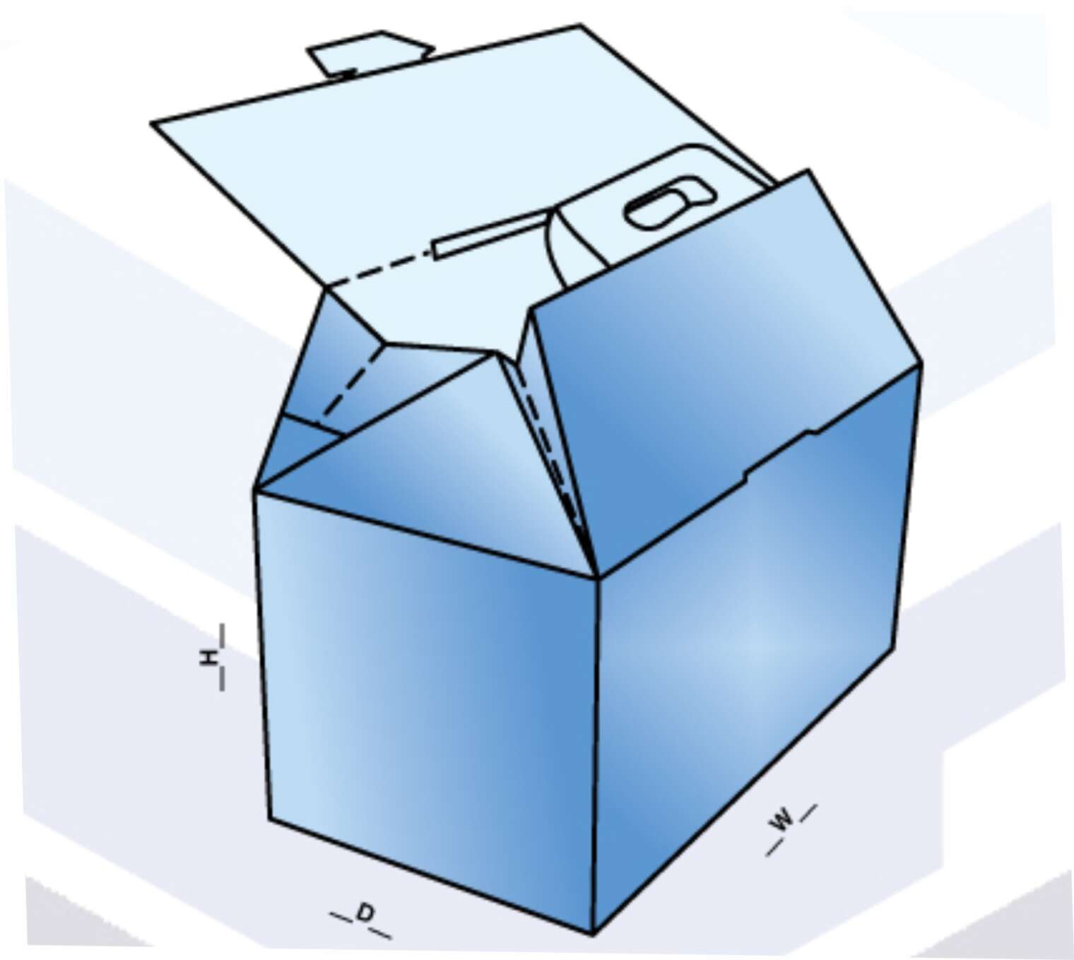 Custom Gable Box Template | Packaging Design Solutions